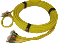 Vorkonfektioniertes LWL Kabel - Full Breakout Kabel mit Stecker-Konfektion - Innenkabel